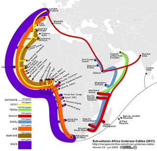 African-submarine-fibre-optic-cables