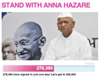 Petition-hazare