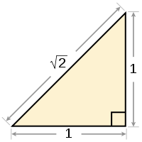 200px-Square_root_of_2_triangle.svg