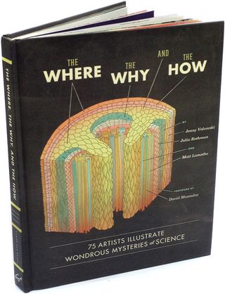 Wherewhyhow_cover