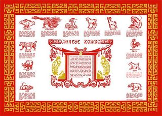 Chinese zodiac placemat