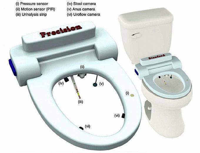 Smart Toilet That Can Detect Disease in Urine and Feces of User Created