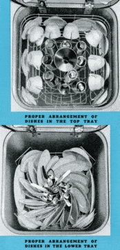 Dishwasher manual