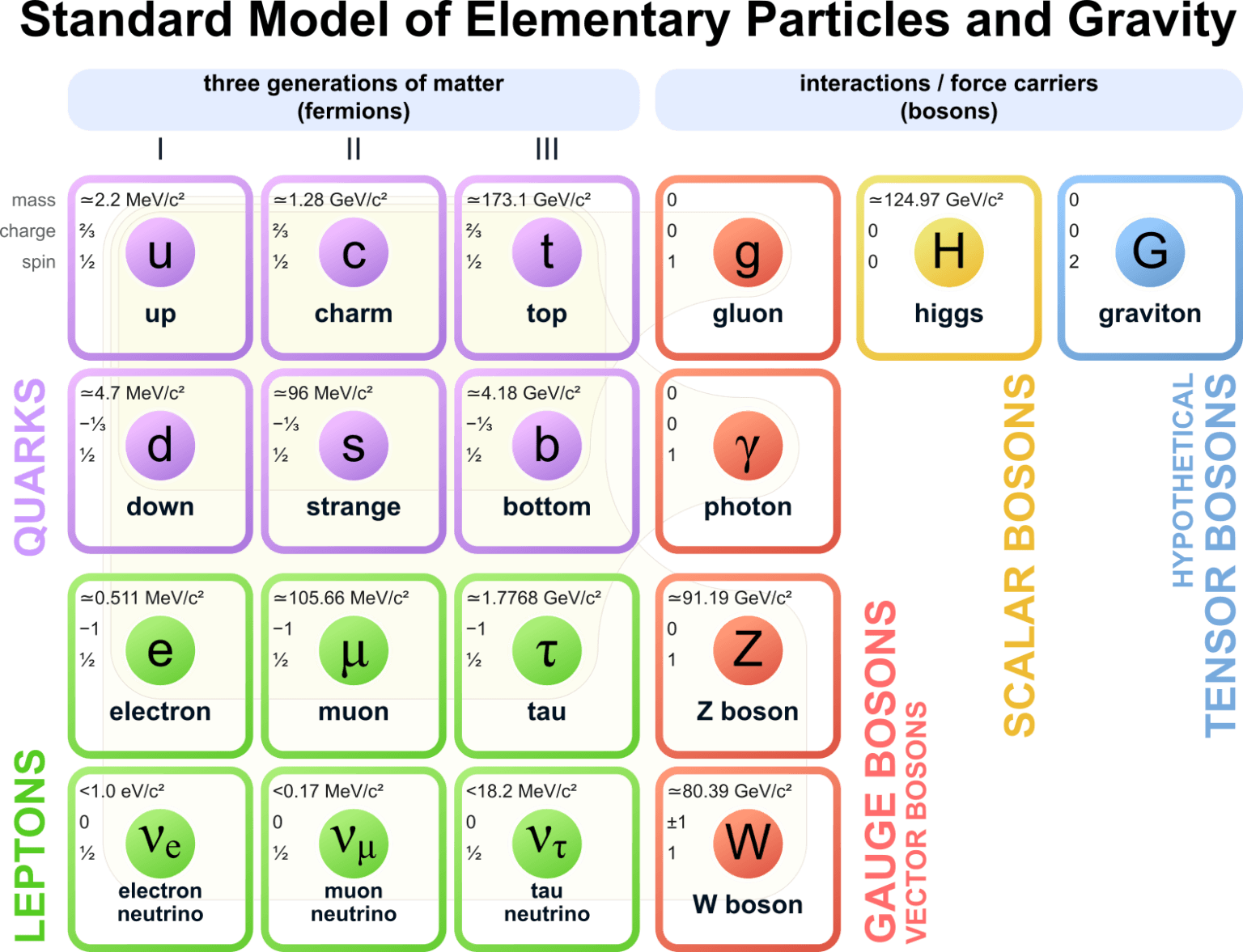 the-ur-alternative-quantum-mechanics-as-a-theory-of-everything-3