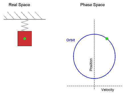 Finding Your Self: Desire Paths In Identity Space - 3 Quarks Daily