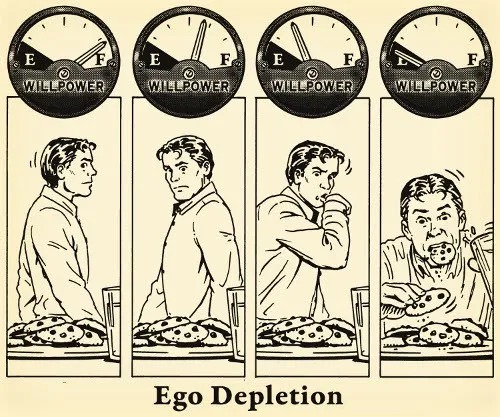 Compressed Ego The Collapse of Ego Depletion - 3 Quarks Daily