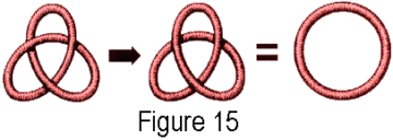 Unknotting the Trefoil Knot