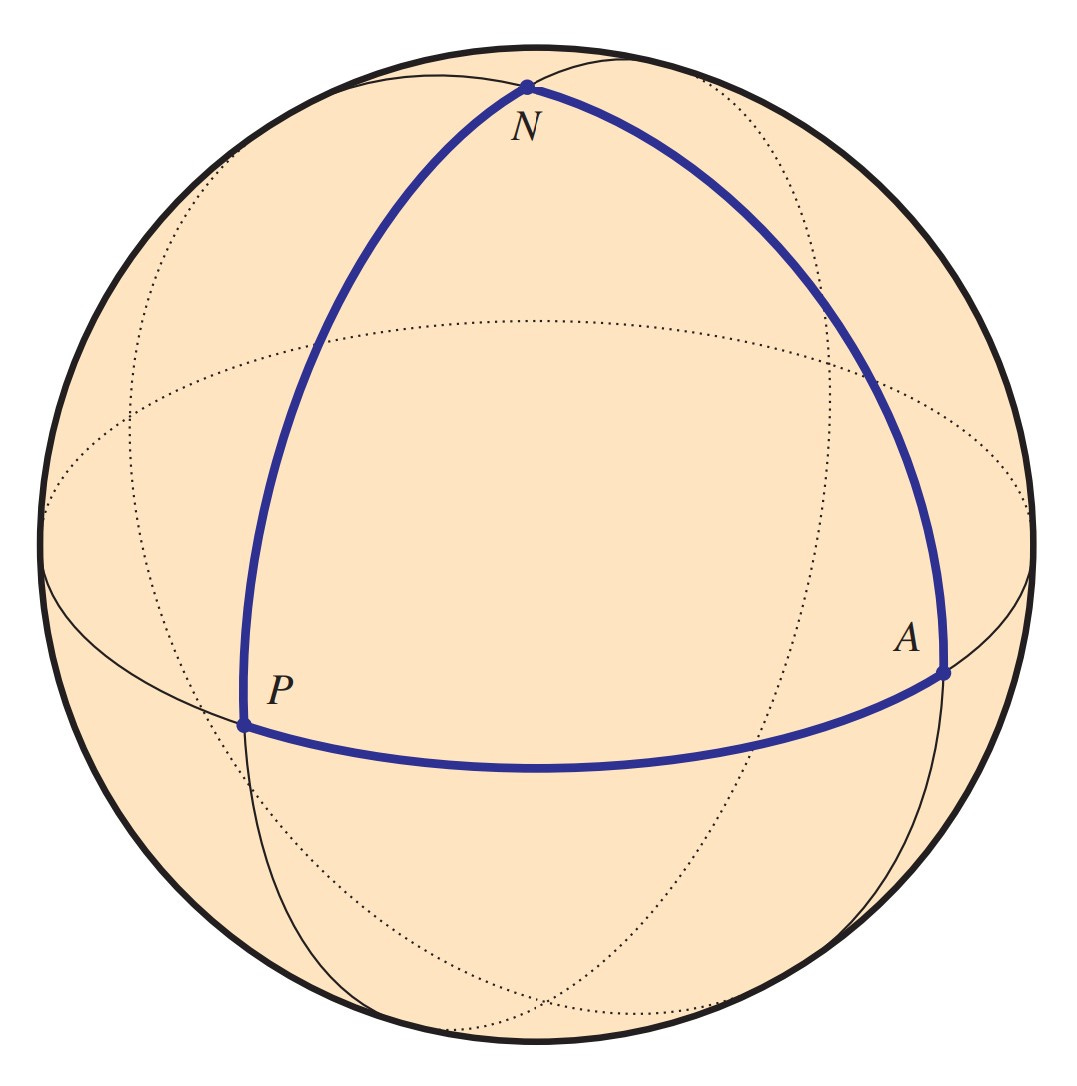 The Many Sides of a Triangle - 3 Quarks Daily