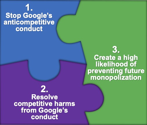 A Trustworthy Remedy in the Google Ad Tech Trial - 3 Quarks Daily