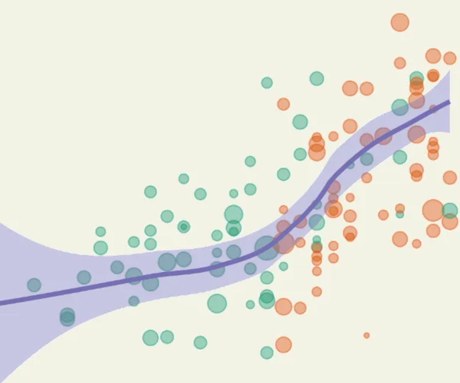 How uncertainty-tolerant are you?